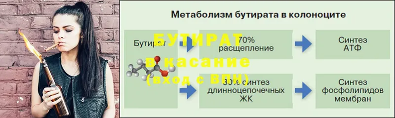 БУТИРАТ Butirat  Кировск 